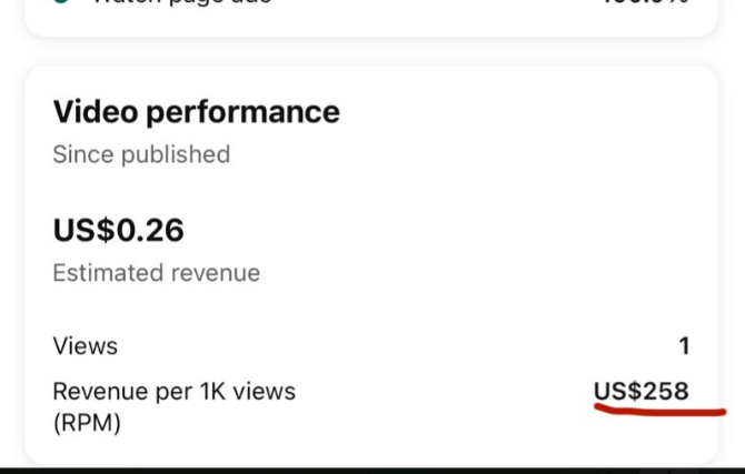 Student Revenue Chart - New 2
